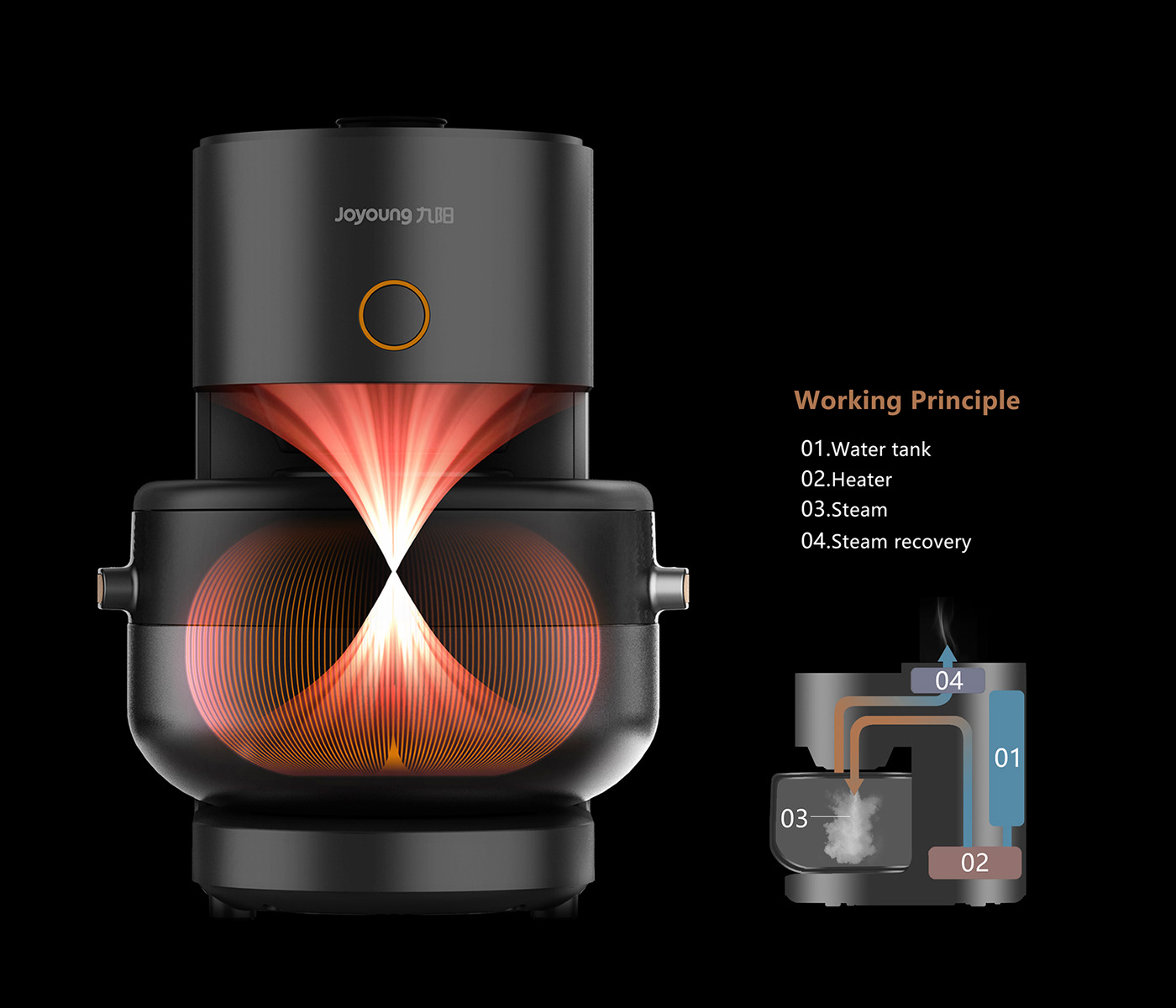 Specific heat steam фото 108