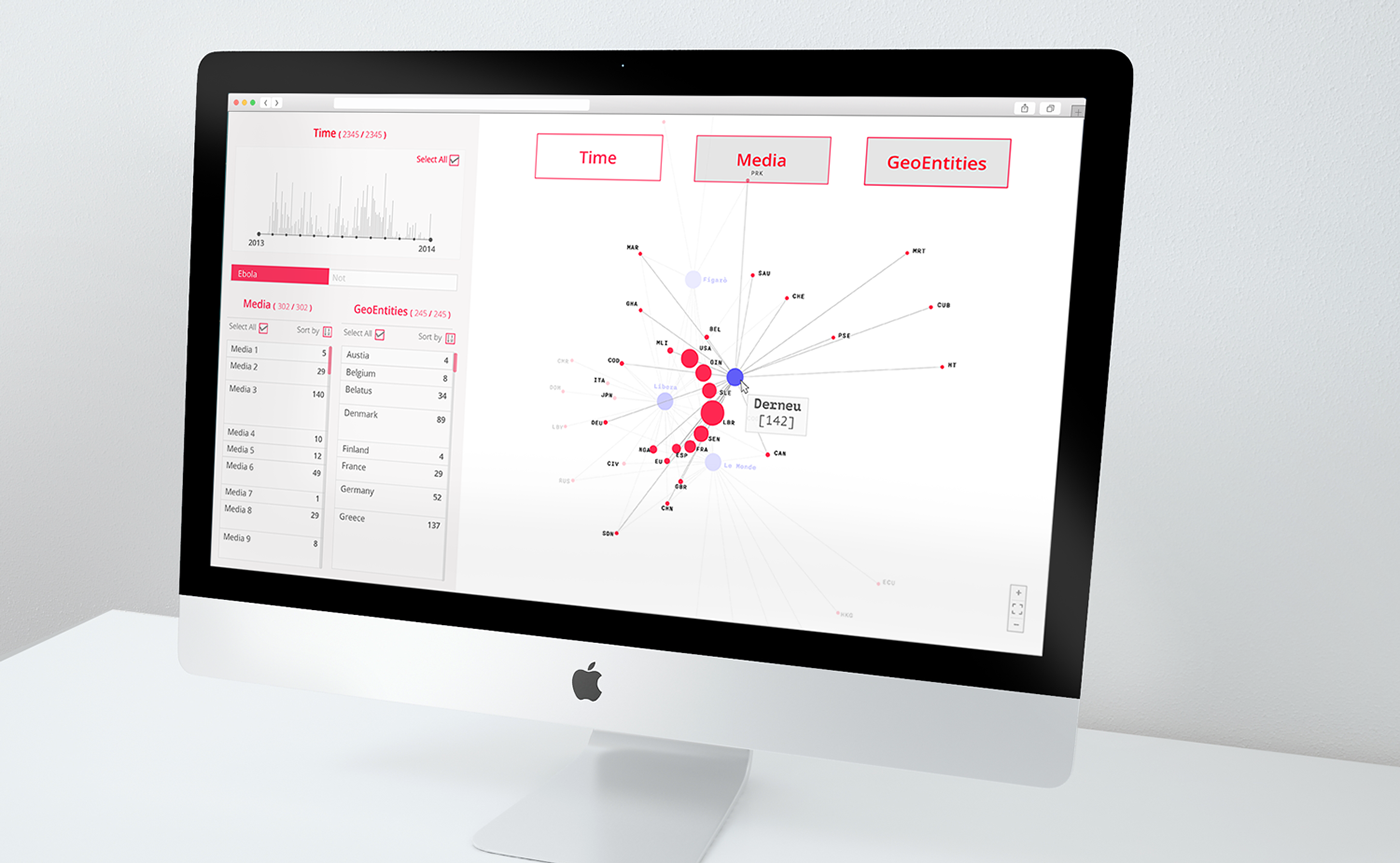 Data data visualization Interface infographic Data Dashboard user design Interaction design  dashboard user experience
