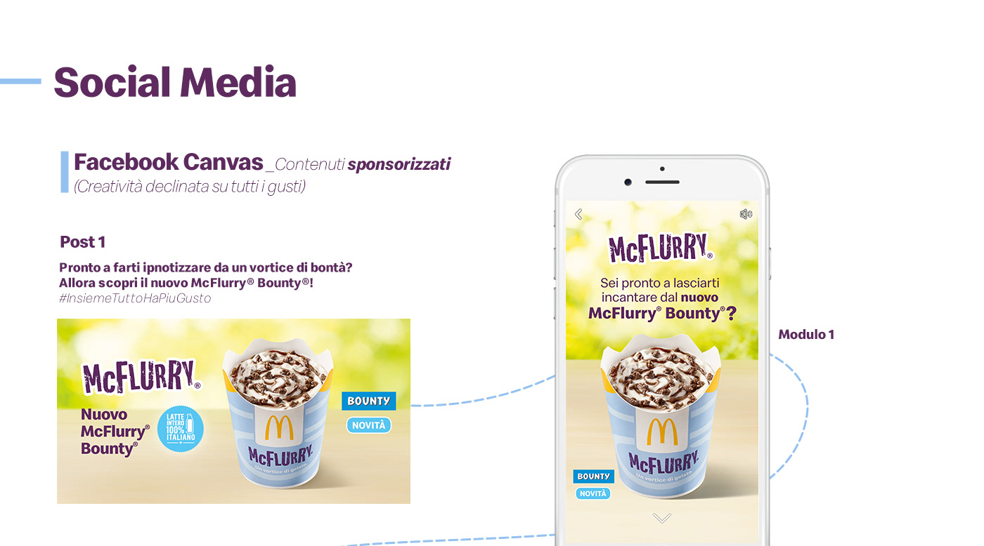Advertising  Digital Advertising mcdonald's social media social media advertising richmedia