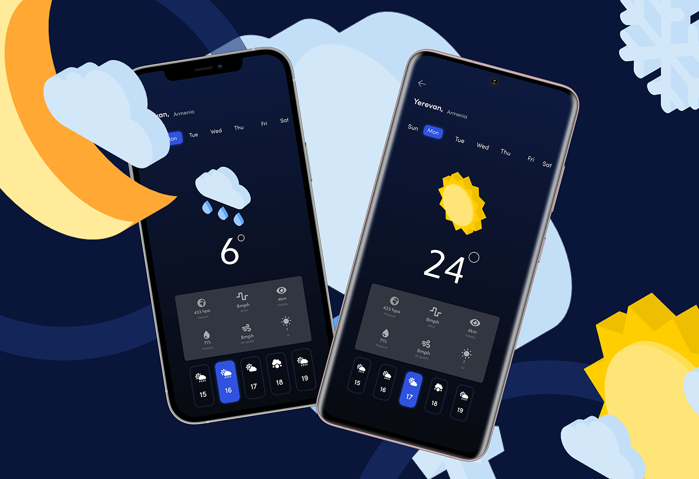 app meteo meteorology mobile Mobile app UI/UX ux weather wheater  