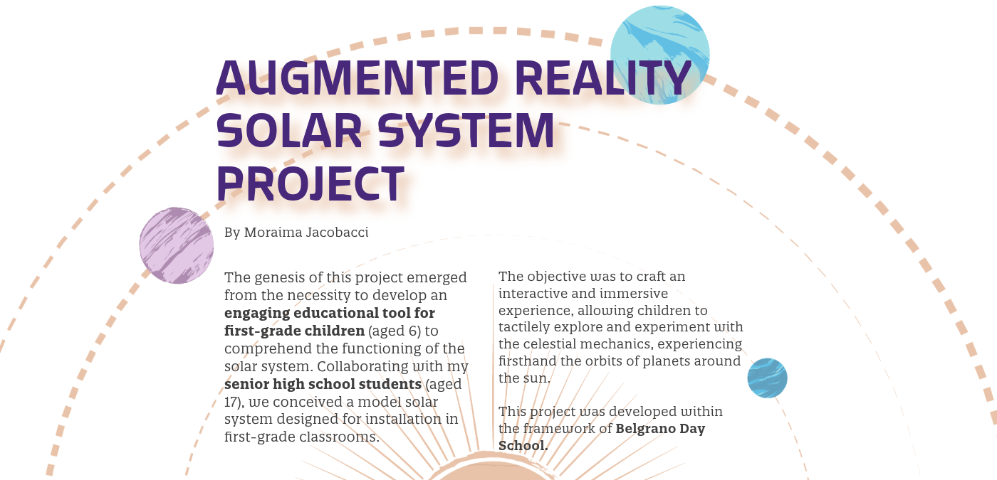 augmented reality aero design dimension photoshop solar system primaryschool highschool argentina AR