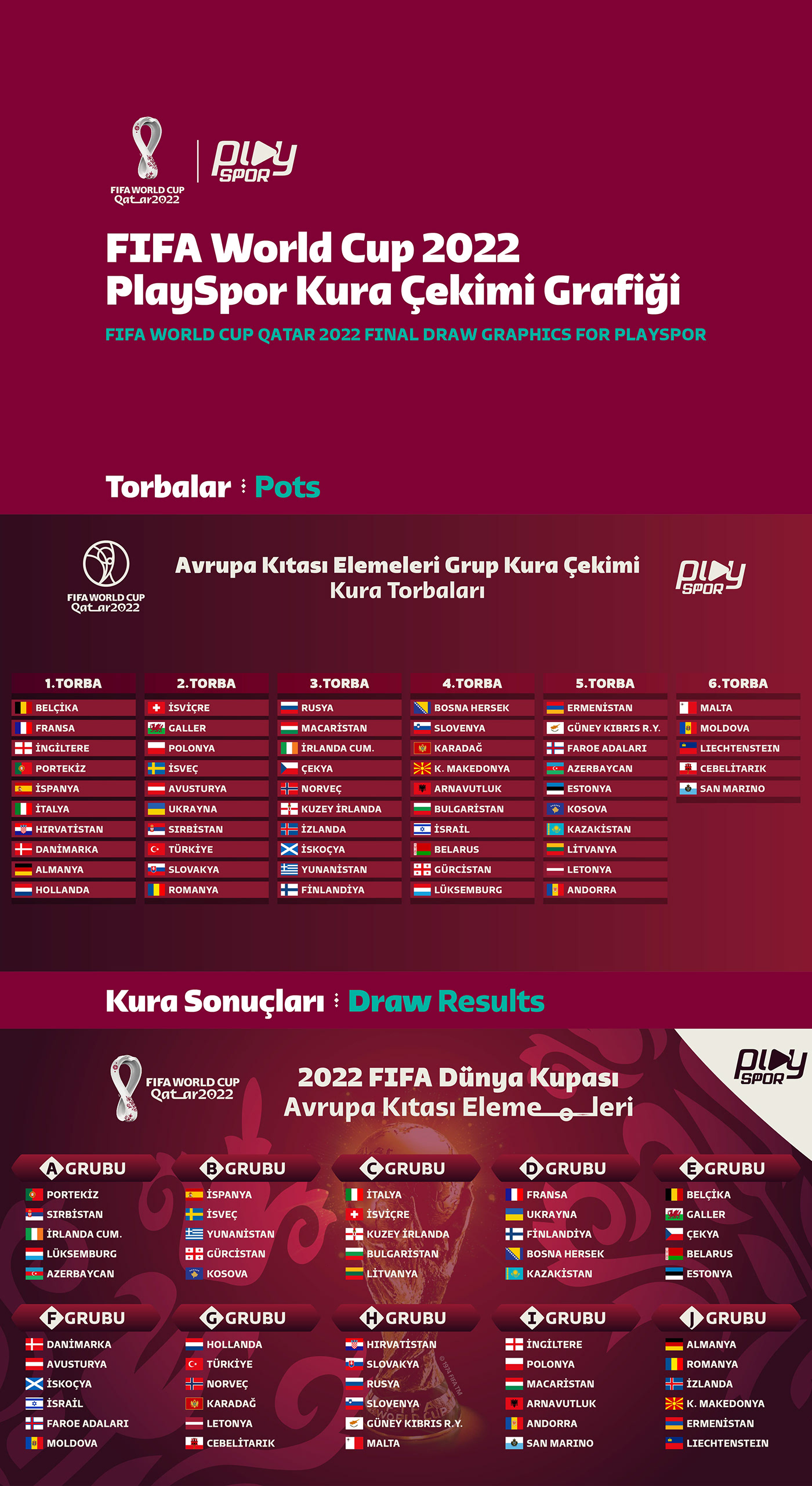 champions league FIFA FIFA World Cup football Qatar soccer sports uefa world cup
