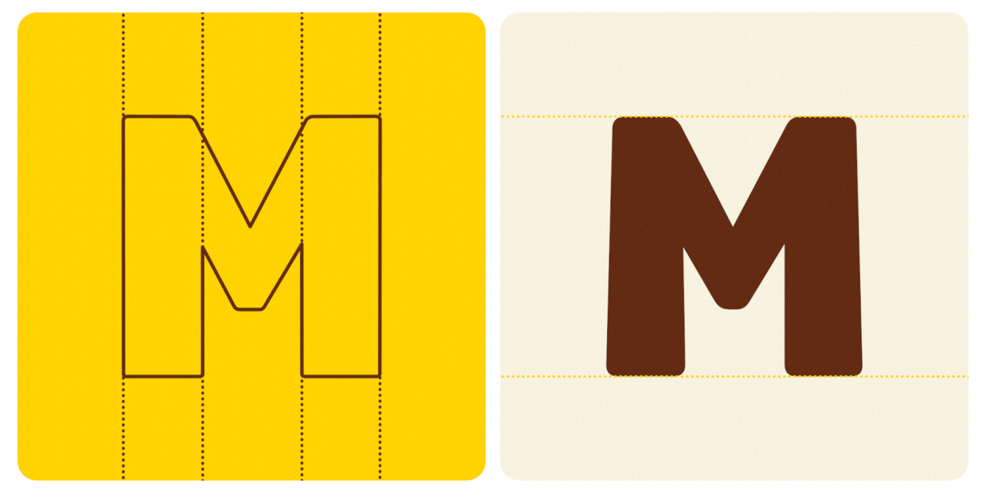 Malto Branding, Packaging, Typography & Mascot Characters by M - N Associates