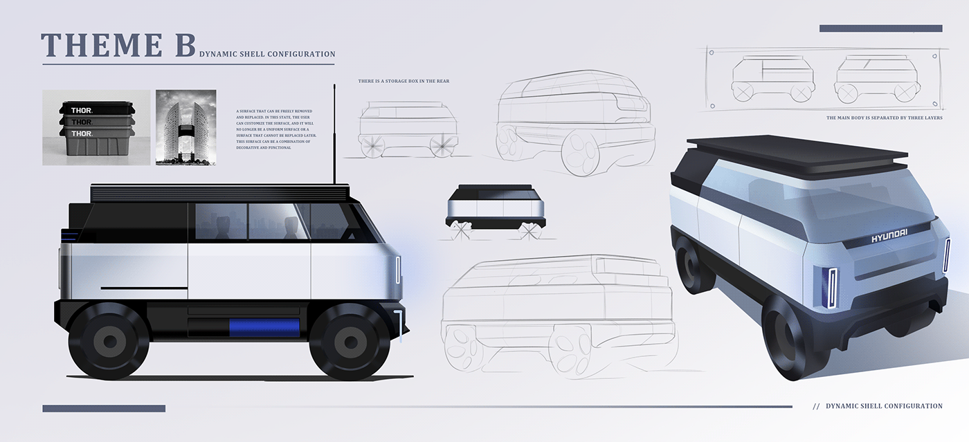 Vehicle automobile car 3d modeling Hyundai exterior design MPV Van