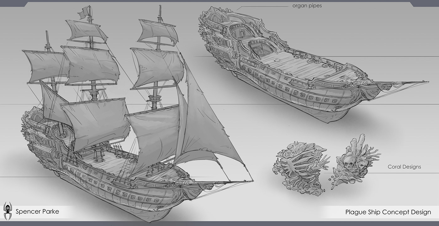 Character design prop Vehicle portrait pirate fantasy Drawing  painting   Photobash