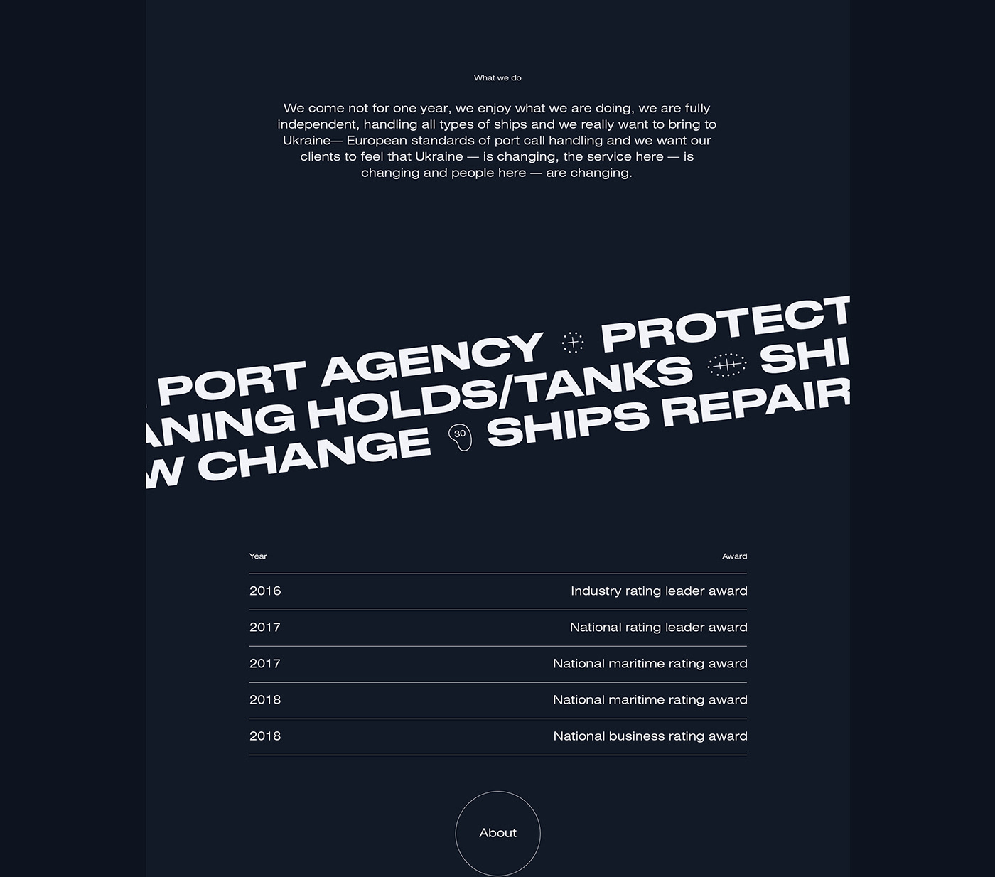agency analytical animation  port agent sea ship shipping tanker Terminals vessel
