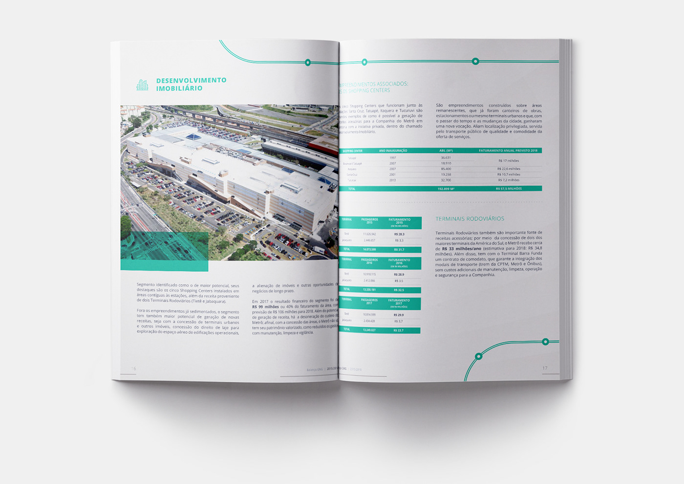 annual report publication design publishing   metro magazine infographic corporate Layout editorial