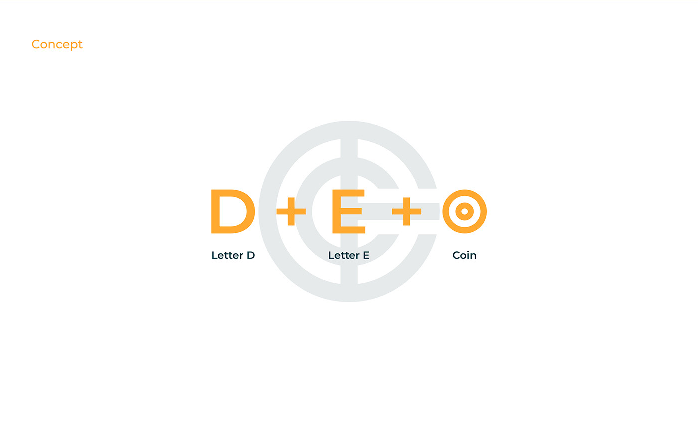 application brand identity branding  coin de Logo design Investment logo minimalist monogram