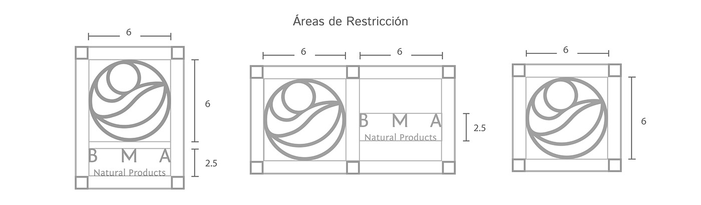 Áreas de Restricción