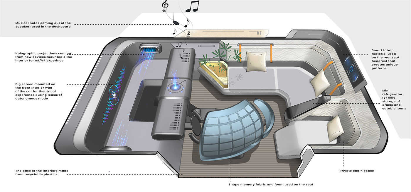 artist artwork automotive   cardesign concept design futuristic interiordesign Technology Transportation Design