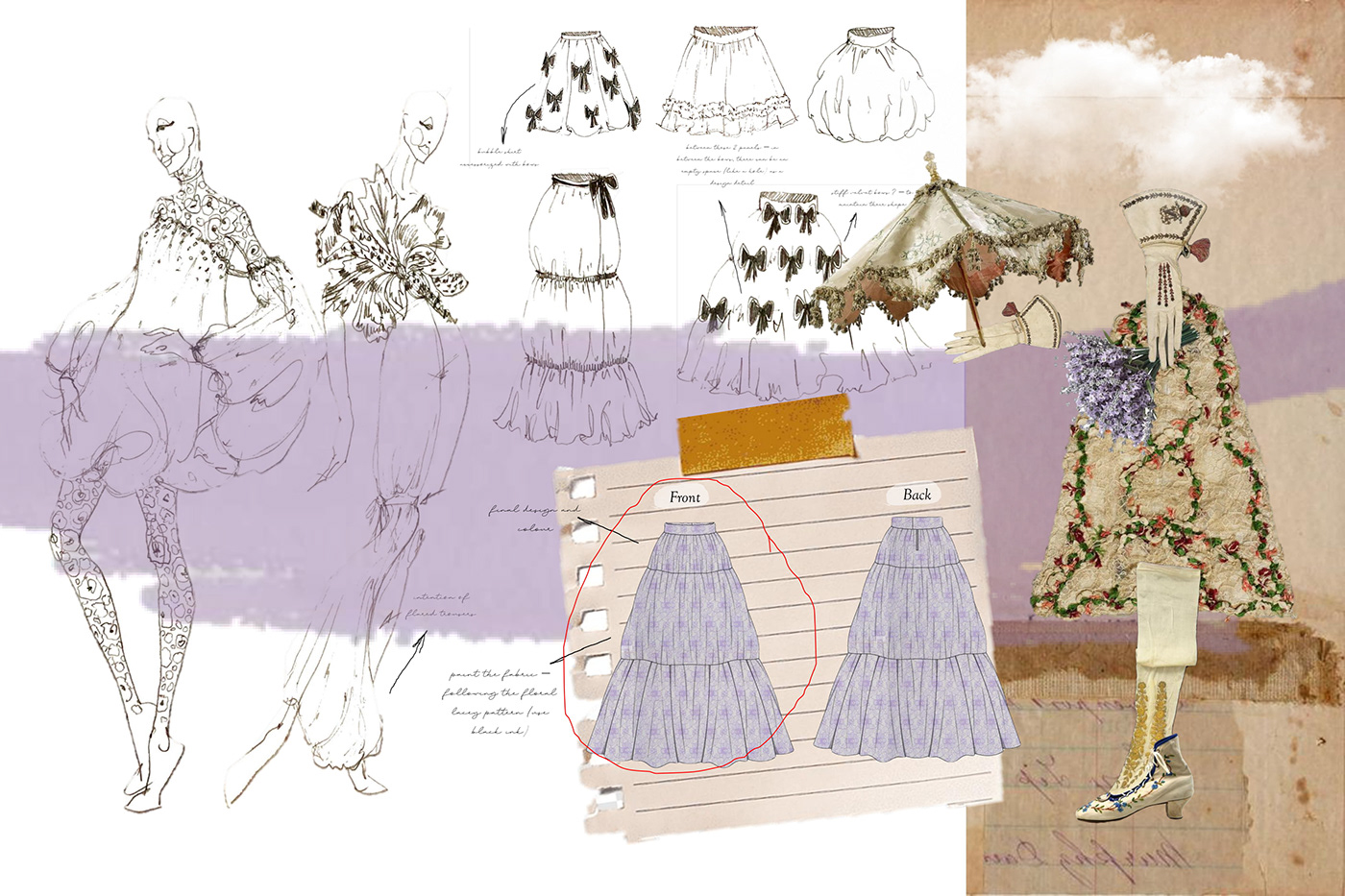 art collage Drawing  Fashion  fashion design fashion portfolio FASHION PROJECT ILLUSTRATION  Photography  textile