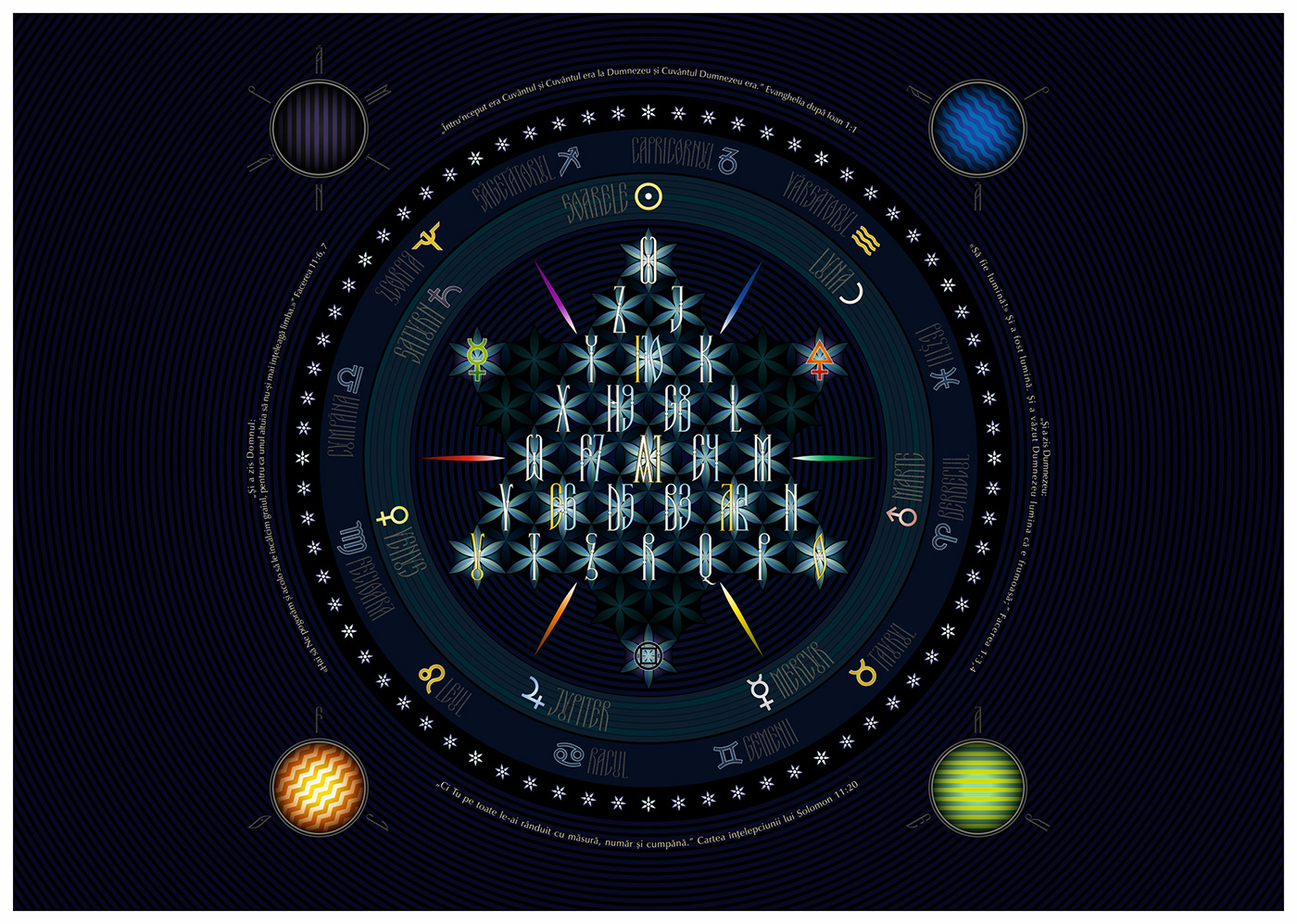alchemy Astrology esoterism font design geometry golden section Metaphysics proportion religion symbol