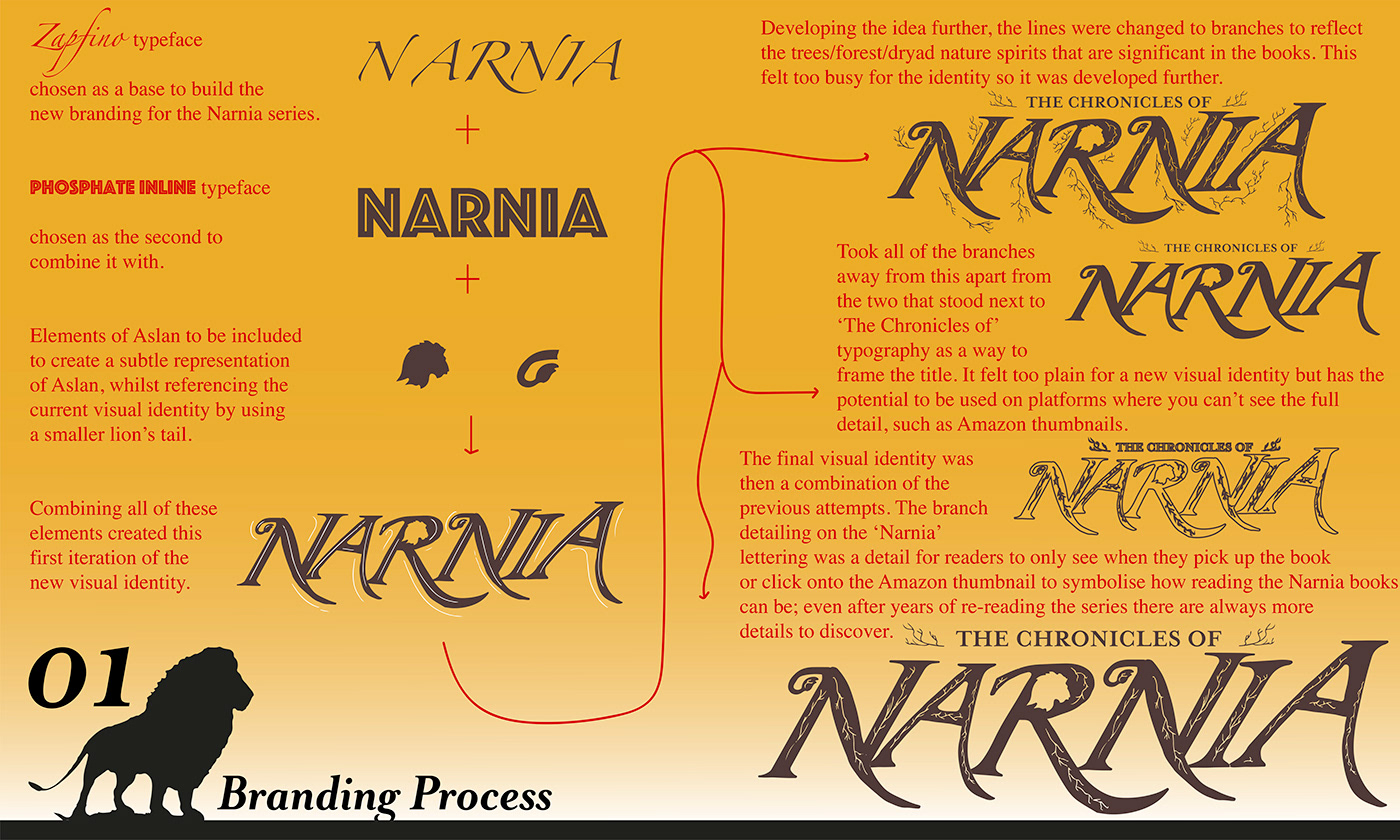 branding  D&AD D&AD New Blood Shots HarperCollins Illustrator Narnia new blood New Blood Shots typography   UX design