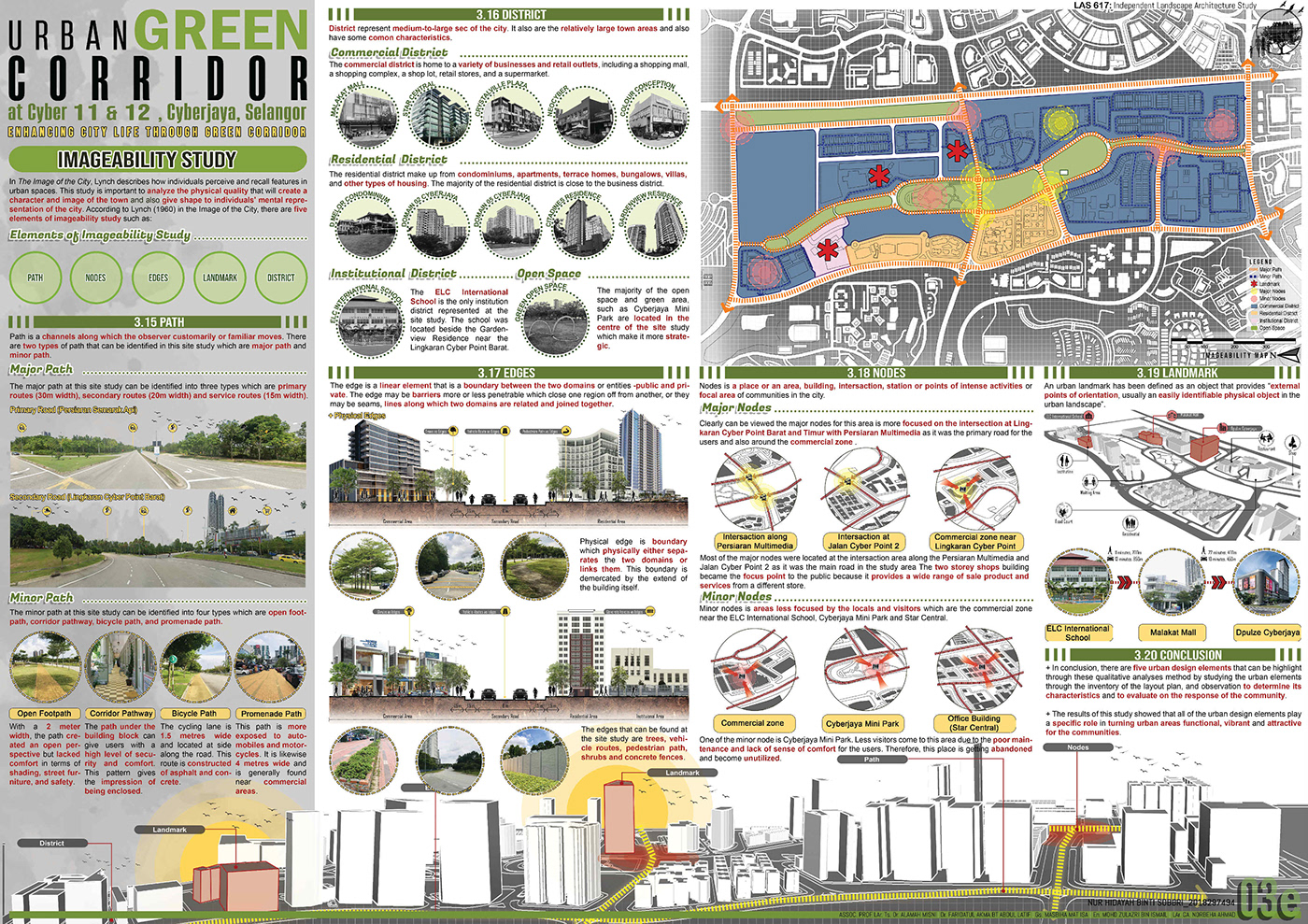 Final year Project FYP Green corridor inventory Landscape Landscape Design synthesis Urban Design