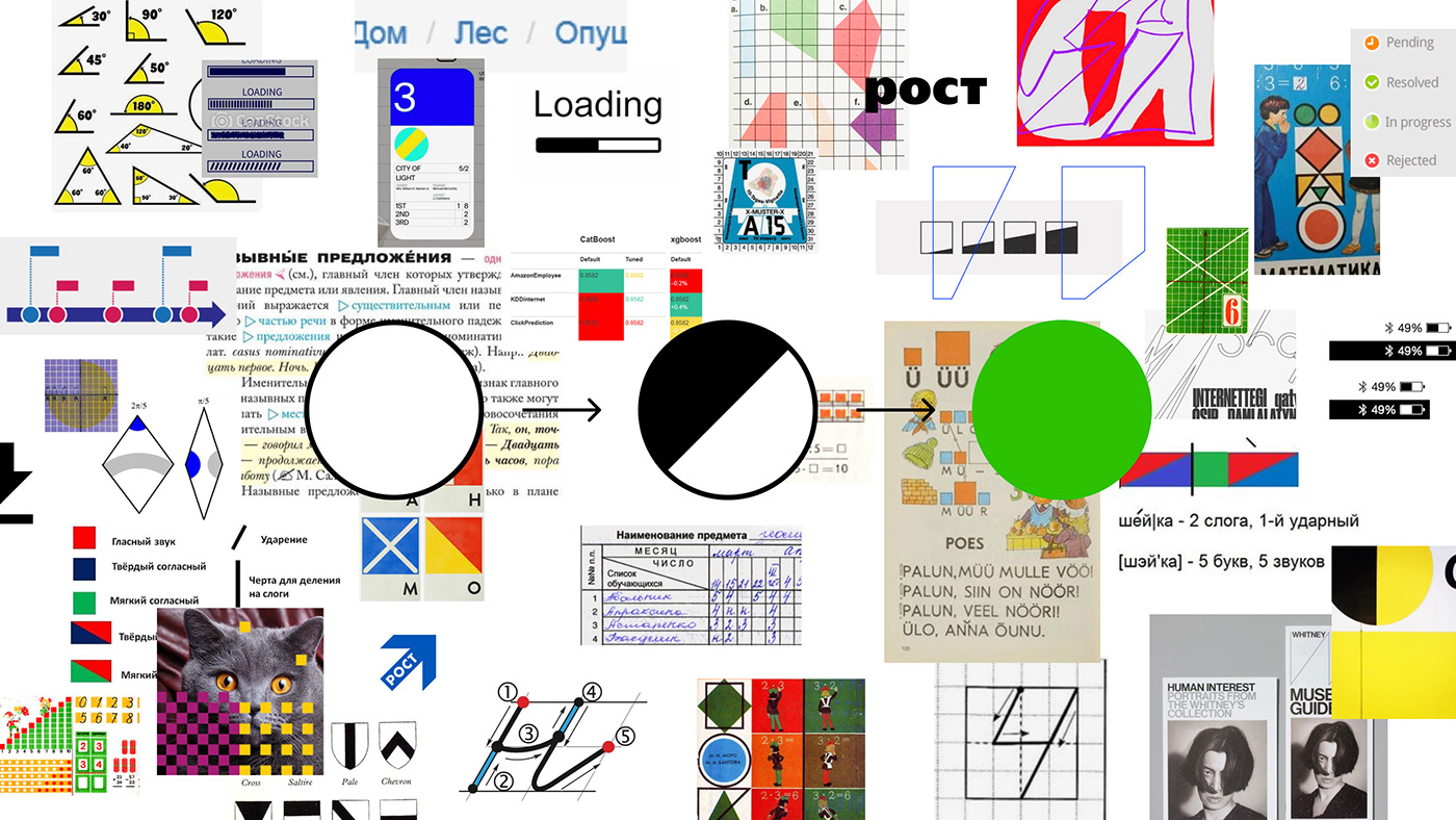 banner design edtech Education graphic identity Identity Design yandex