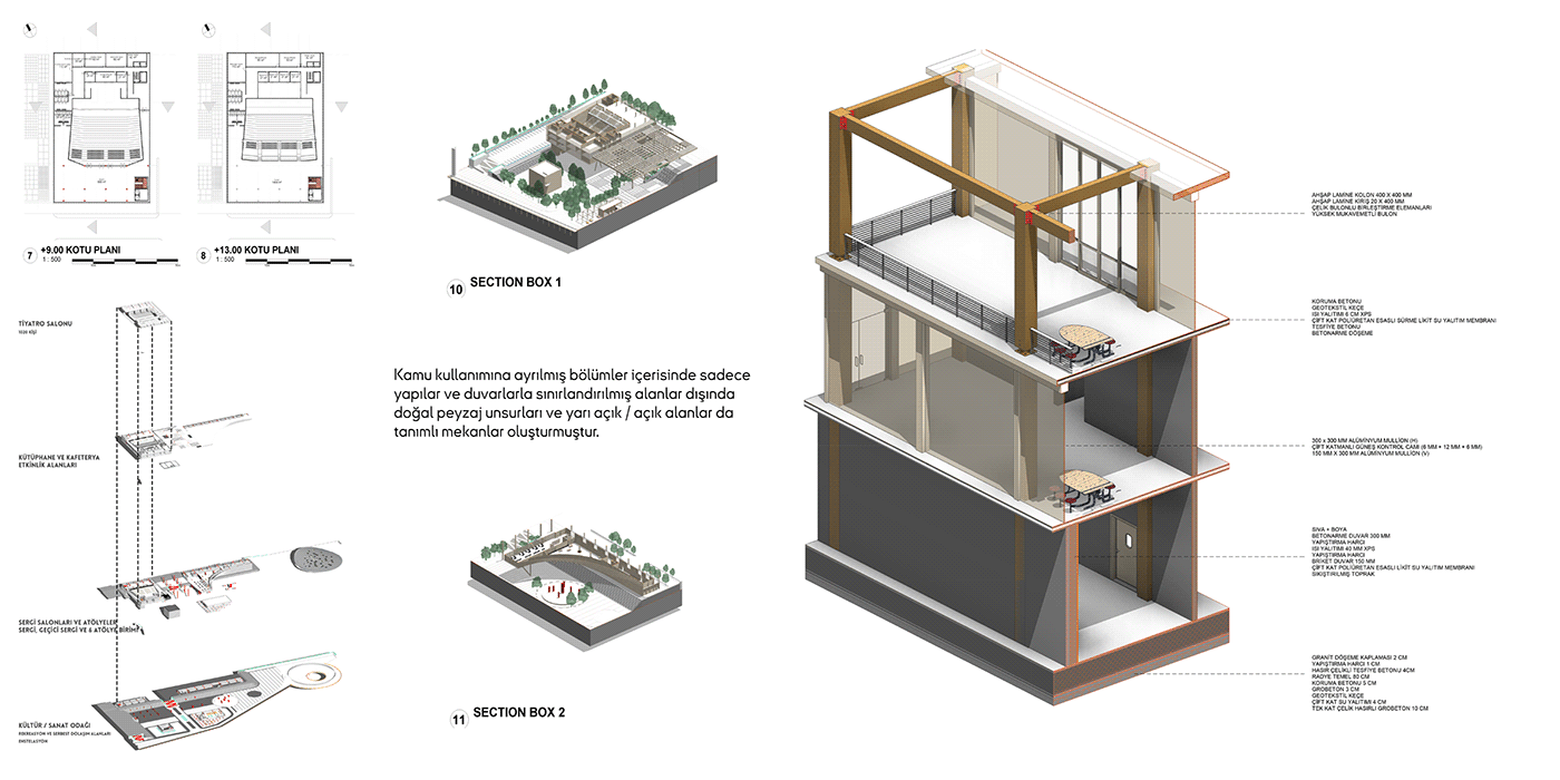 portfolyo portfolio mimari çevre analizi architecture design Render kindergarten Residence cultural center rendering