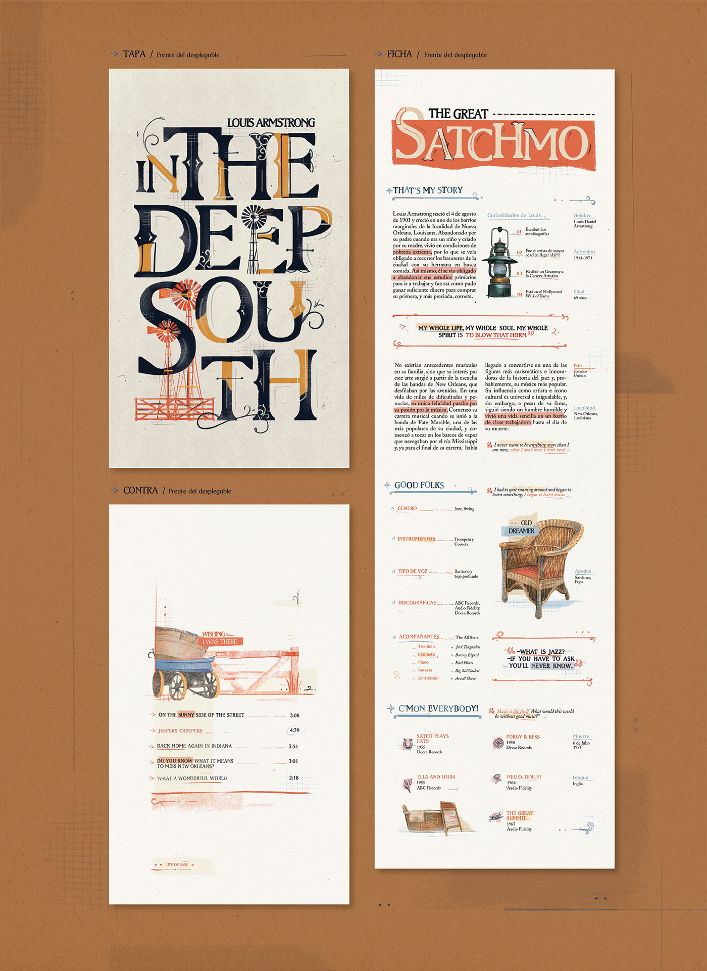 diseño gráfico graphic design  Gabriele ILLUSTRATION  sistema fadu Retro typography   editorial poster