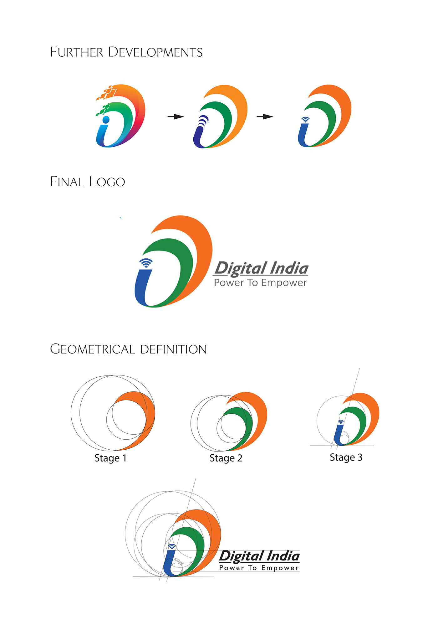 Digital India Logo Design on Behance