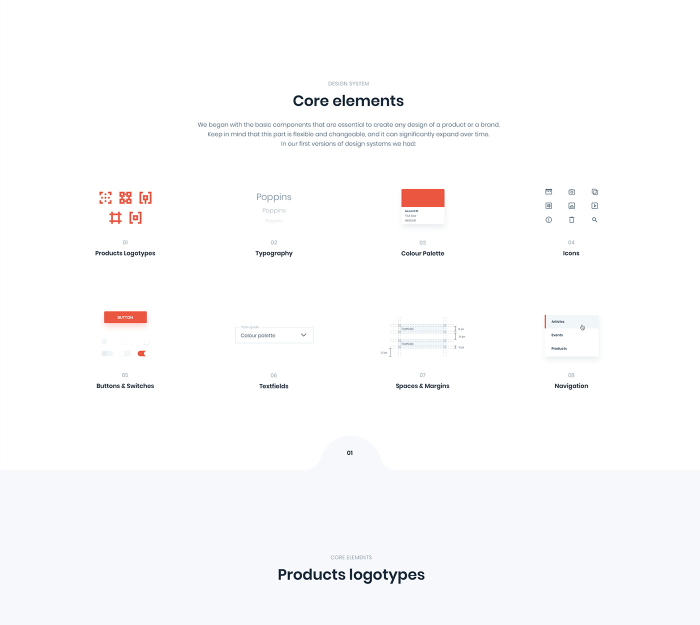 design system designsystem Style Guide styleguide herodot tisa tisa design system tisa group tisa style guide