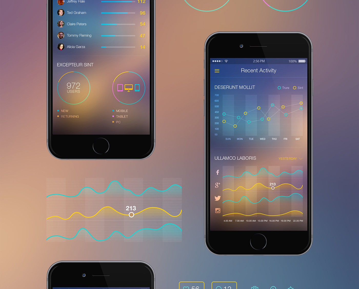 dashboard ux mobile chart social CRM UI design ui design app