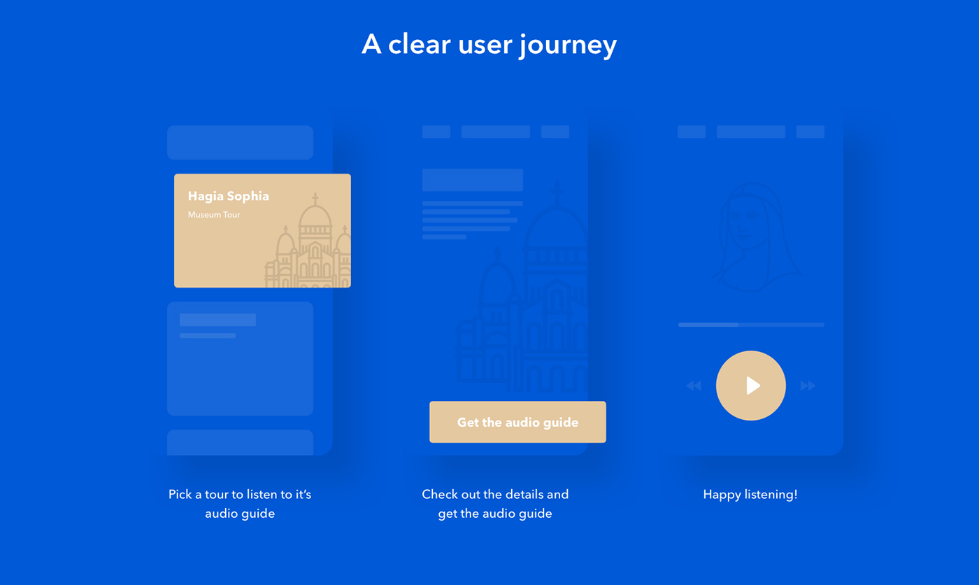 ux museum mobile app redesign inmuseum interaction ios android UI