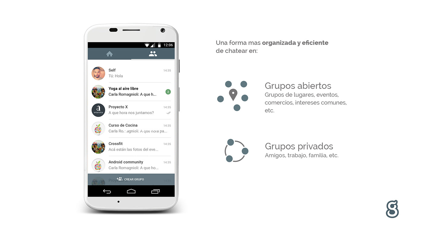 ux UI Interface Experience group Chat brand Guide marca grupos