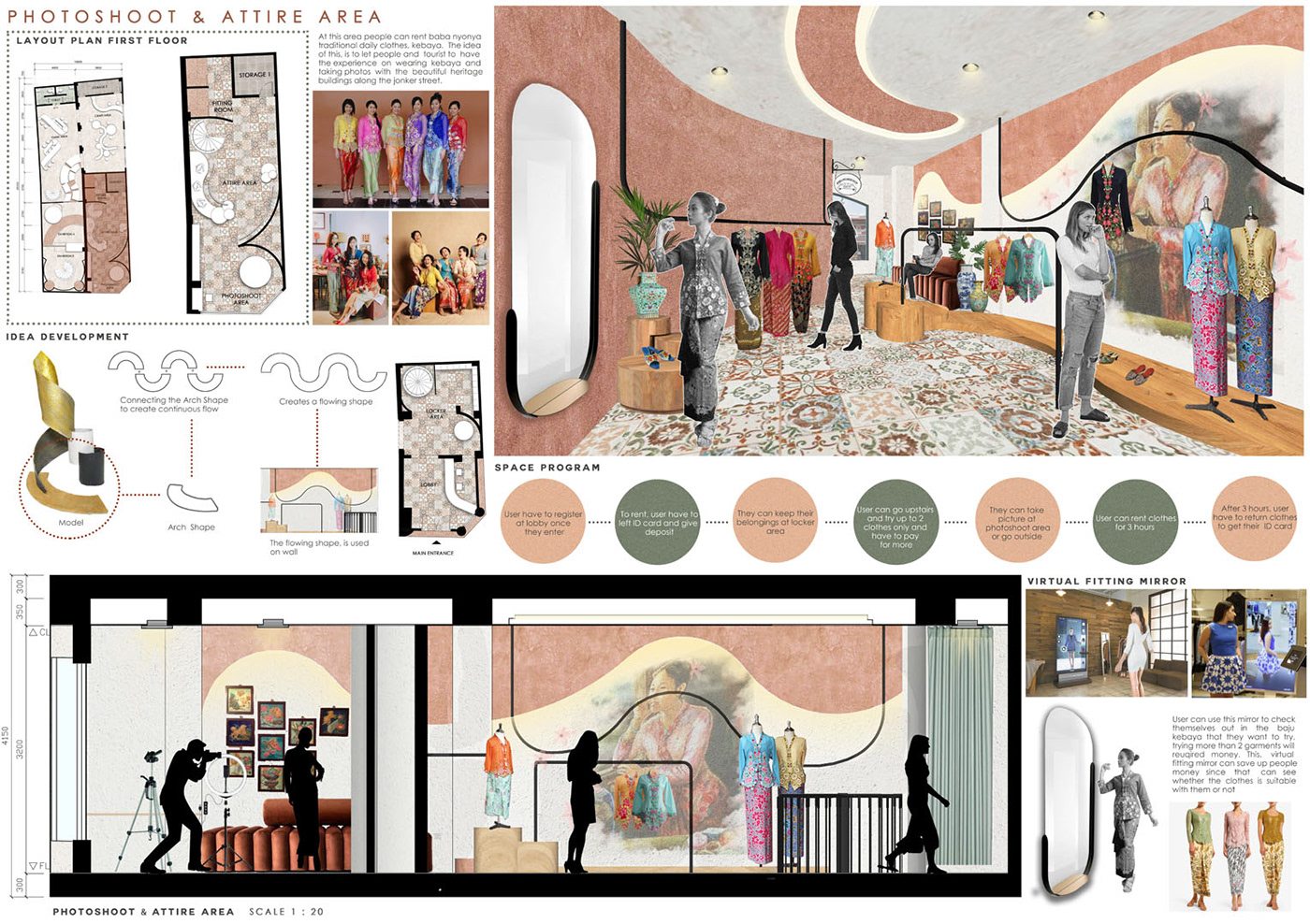 architecture architecture illustration collage render Community Centre digital illustration Interior Architecture interior design  post digital illustration
