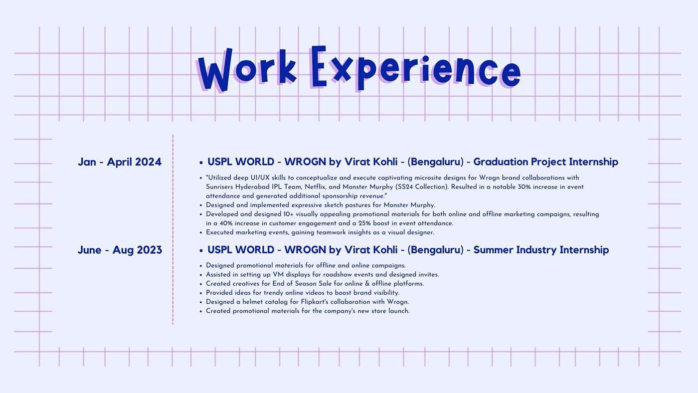 aboutme Communication Design Creative Resume CV digital resume fashion communication graphic design  NIFT portfolio Resume