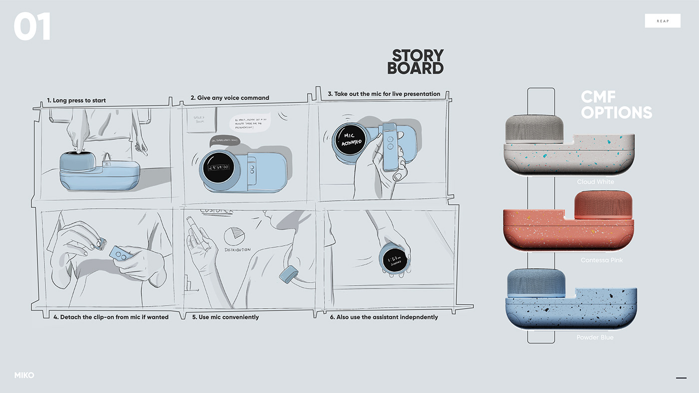 design portfolio product productdesign productdesignportfolio Render UI UX design keyshot 3D