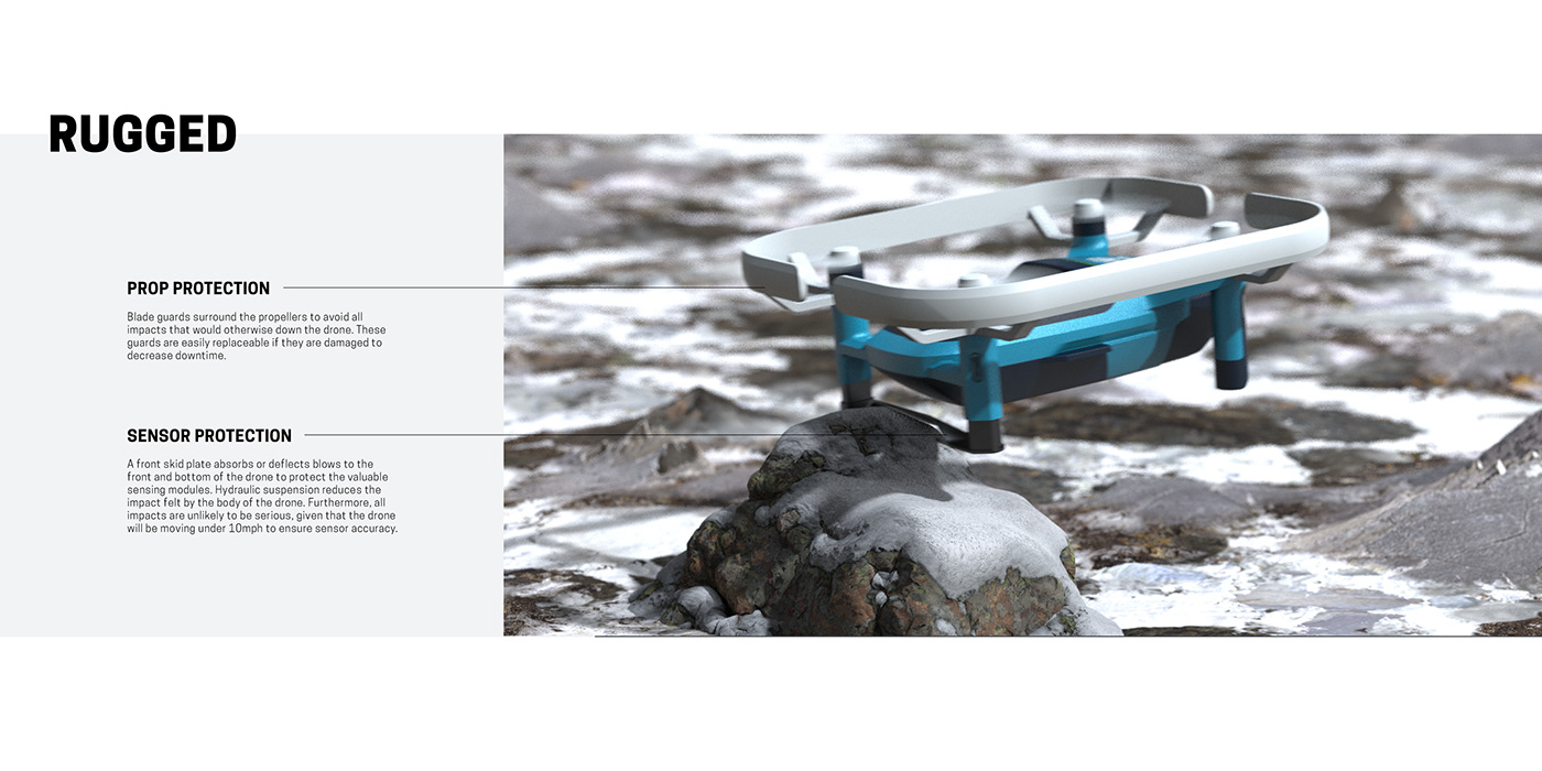 drone drones Flying mines solar tech design