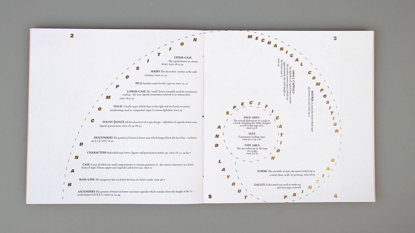Adobe Portfolio gold foil Lasercut typographic Golden Ratio mathematical Garamond univers Book Binding