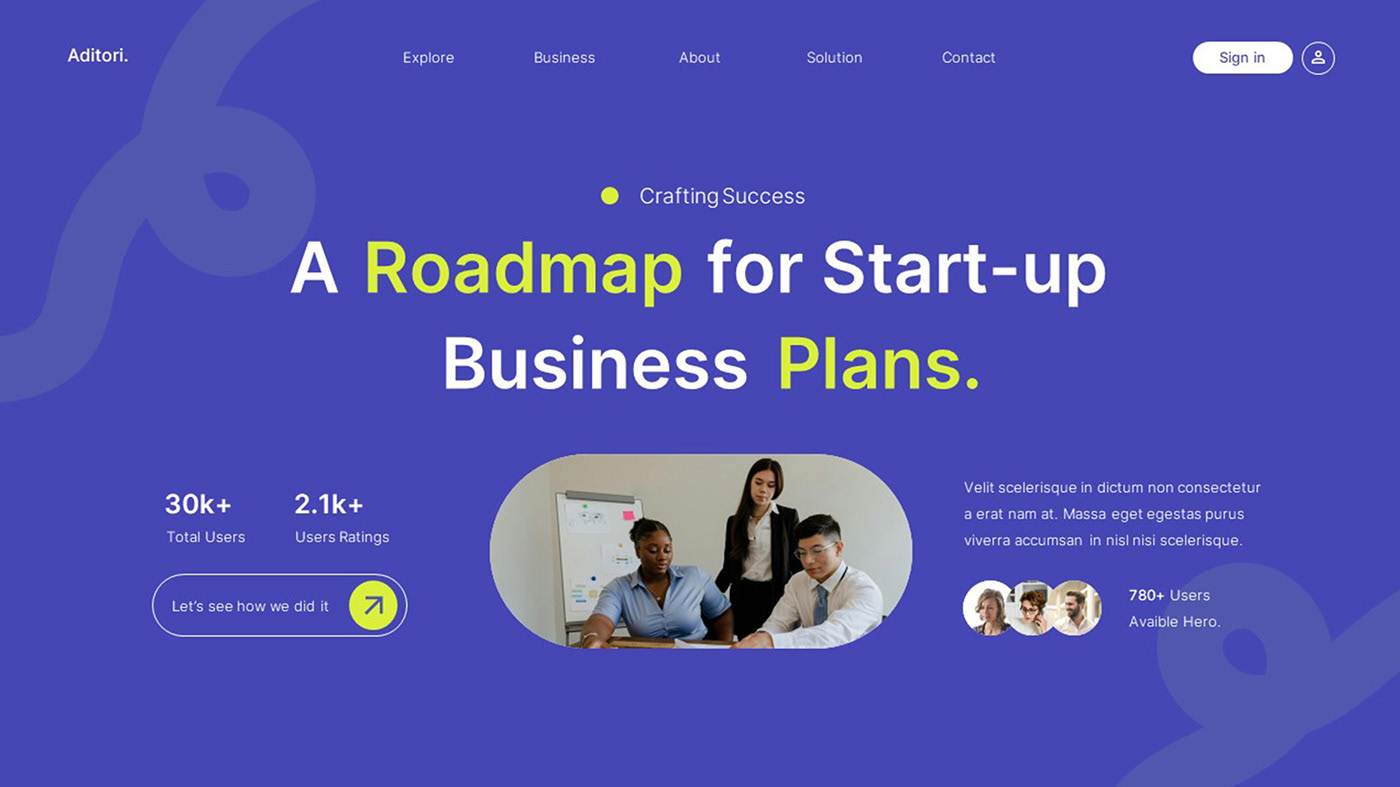 business Startup presentation design template graphic design  strategy team work company planning