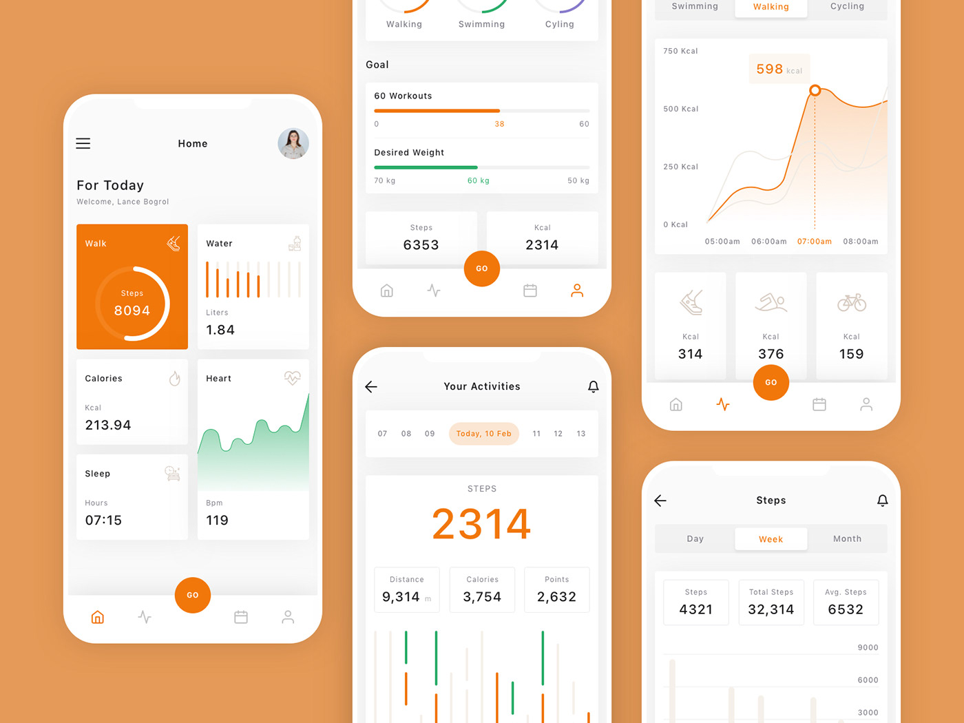 activity app Health mobile tracker tracking