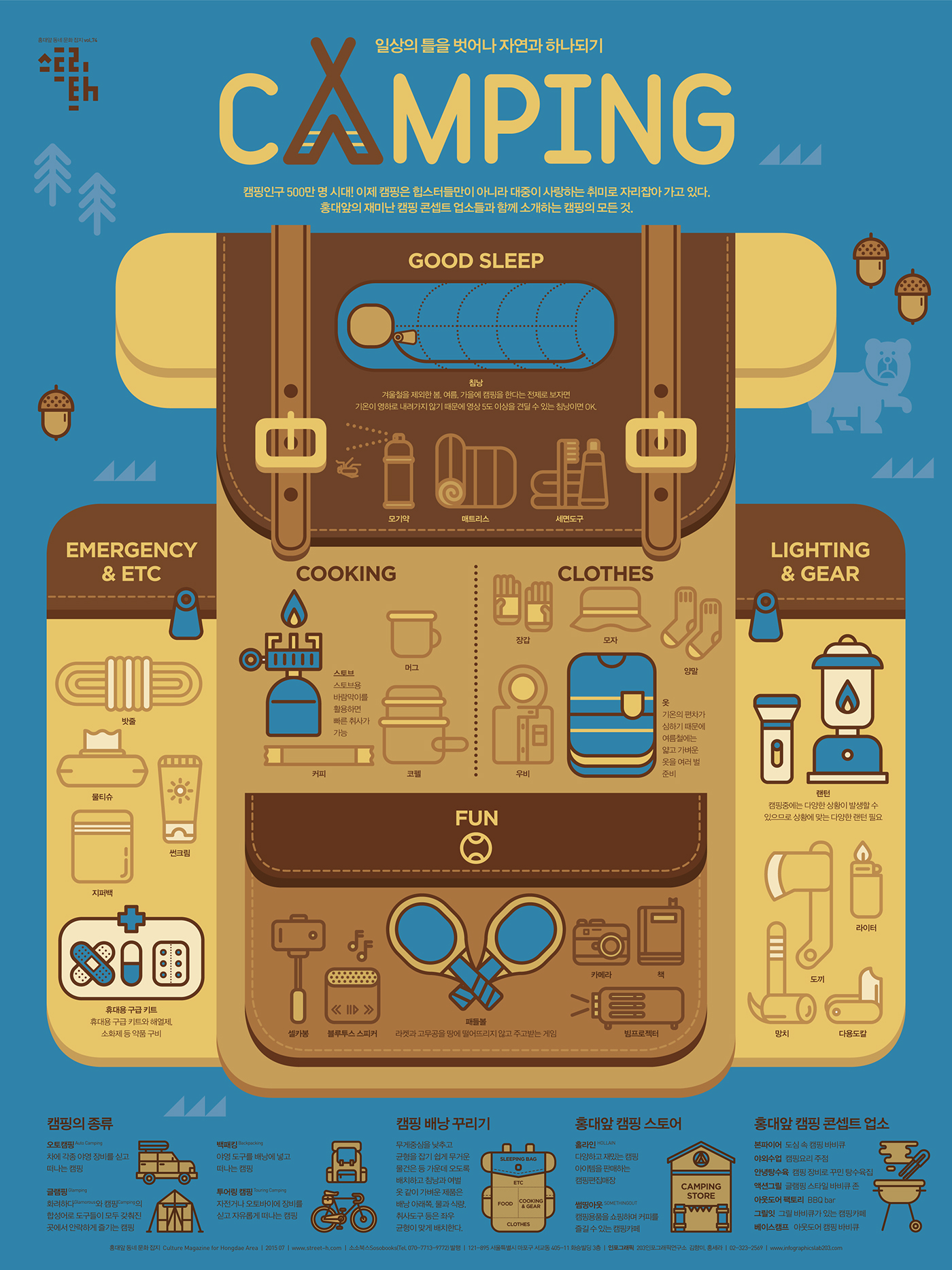 #Poster #Design #graphic design #infographic #infographics #data visualization #editorialdesign #nature #Camping   #203x