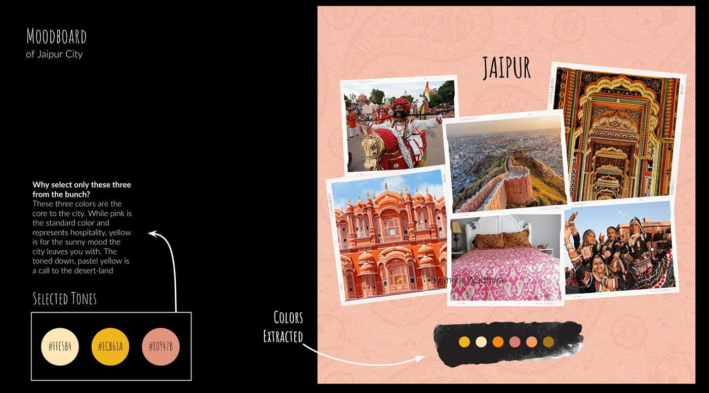 culture flag flag design forts India Jaipur monarchy Rajasthan redesign Pink City
