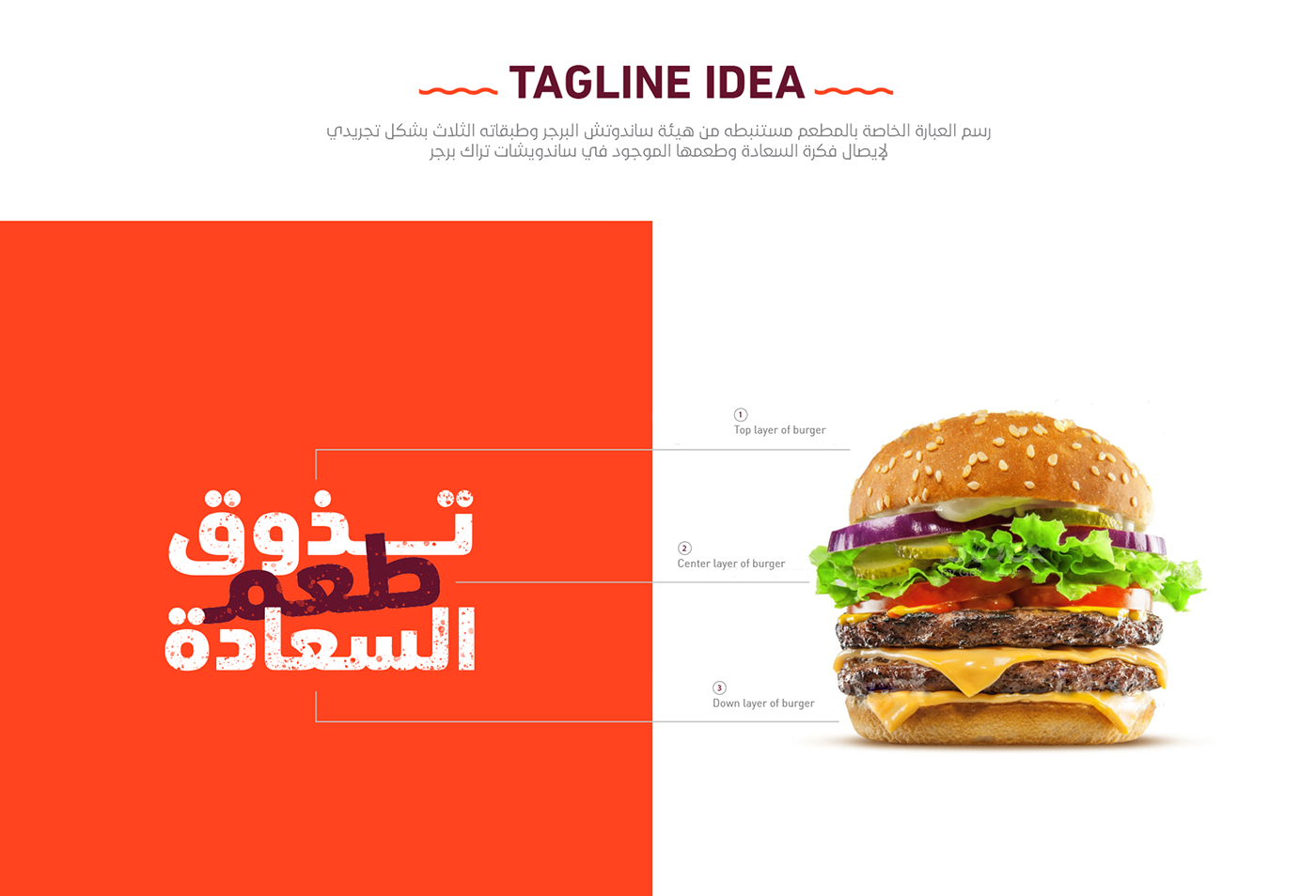 brand Brand Design branding  graphicdesign identity logo Logo Design visual identity burger Fast food