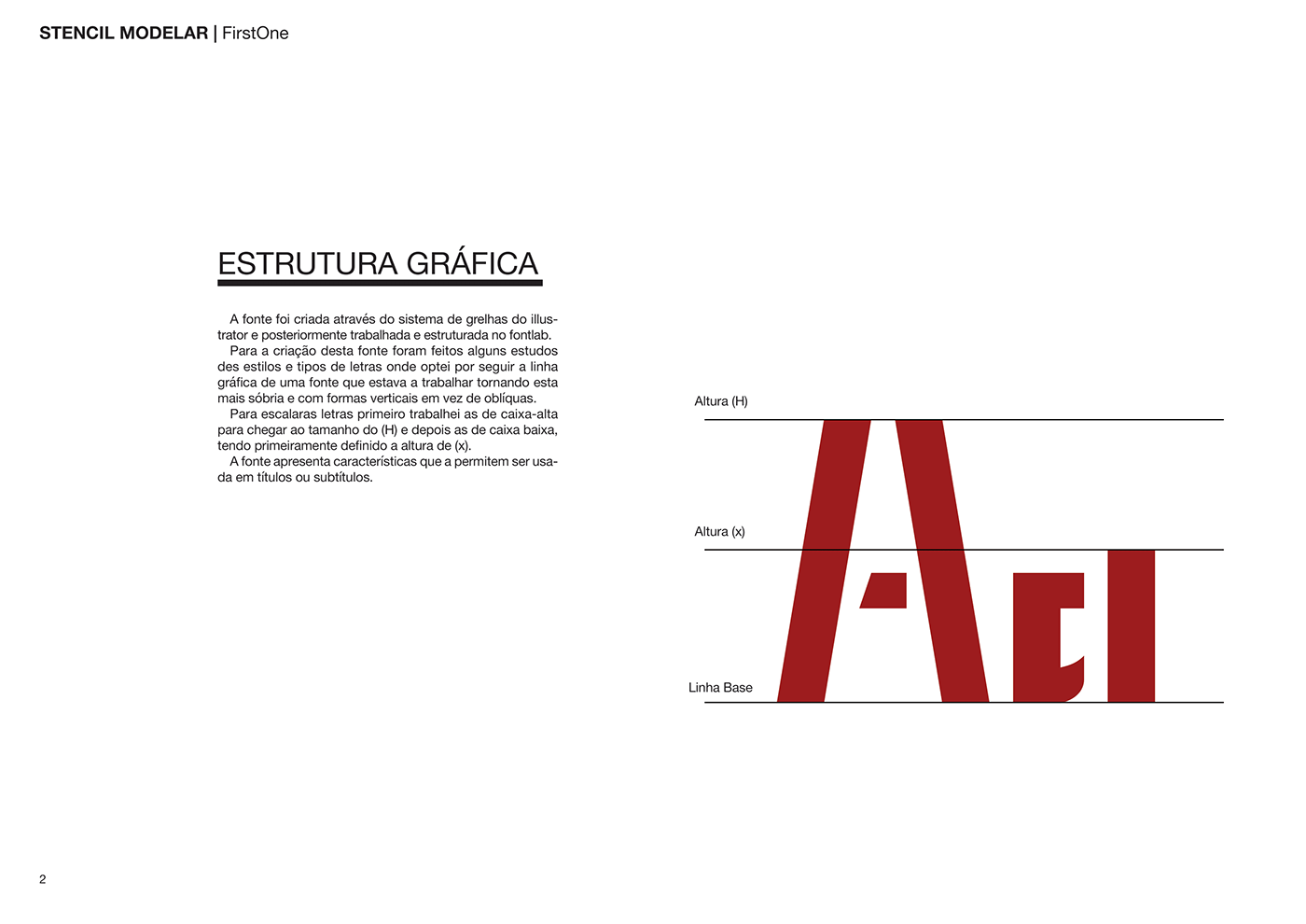 design font graphic design  serif type typography   slab serif fonts stencil