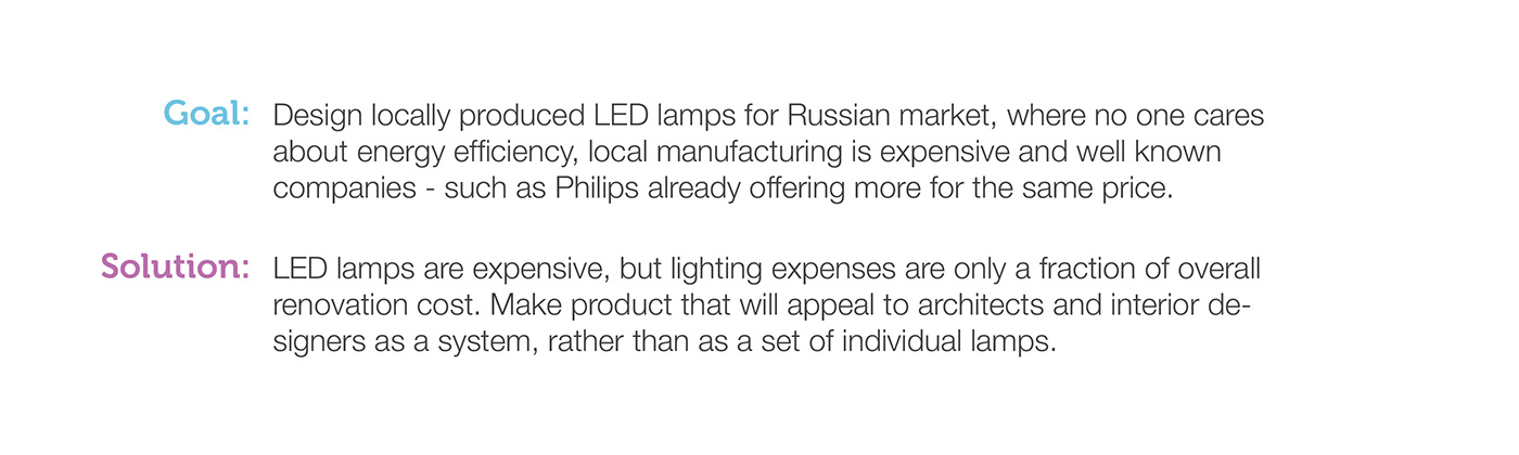 led lighting system design marketing   Patterns