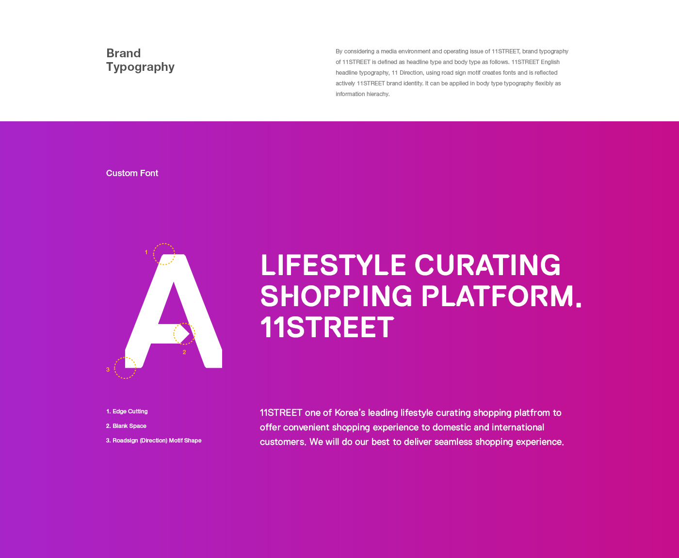 branding  direction Curating Platform 11street 11st commerce roadsign motif