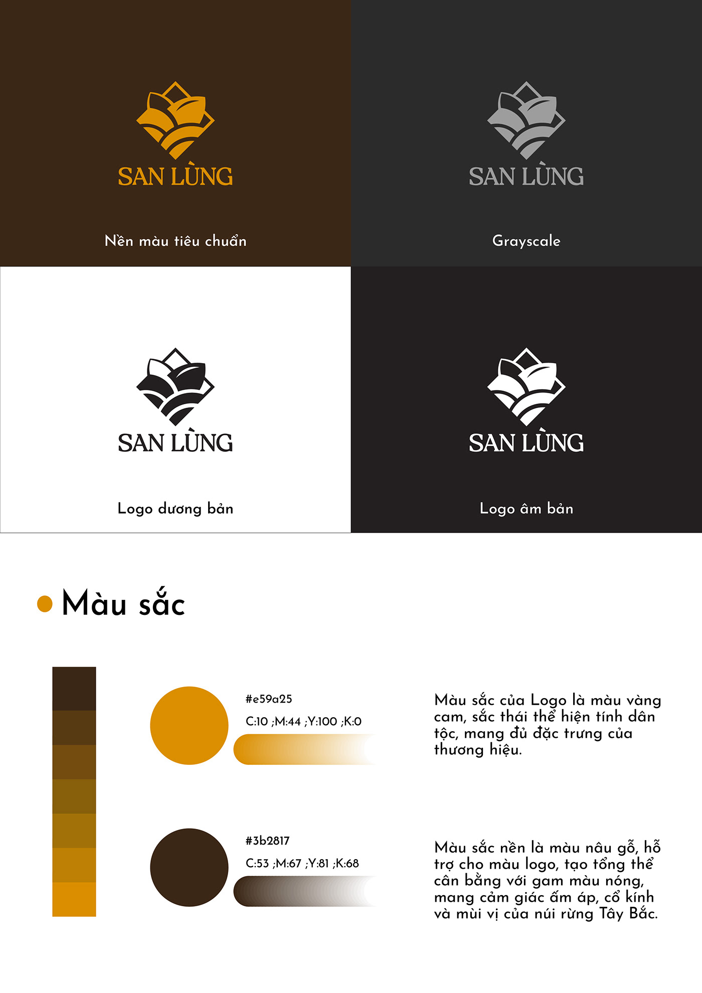 identity identy Logo Design Packaging product design  projectidentity brand guidelines brand identity branding  Identity Design
