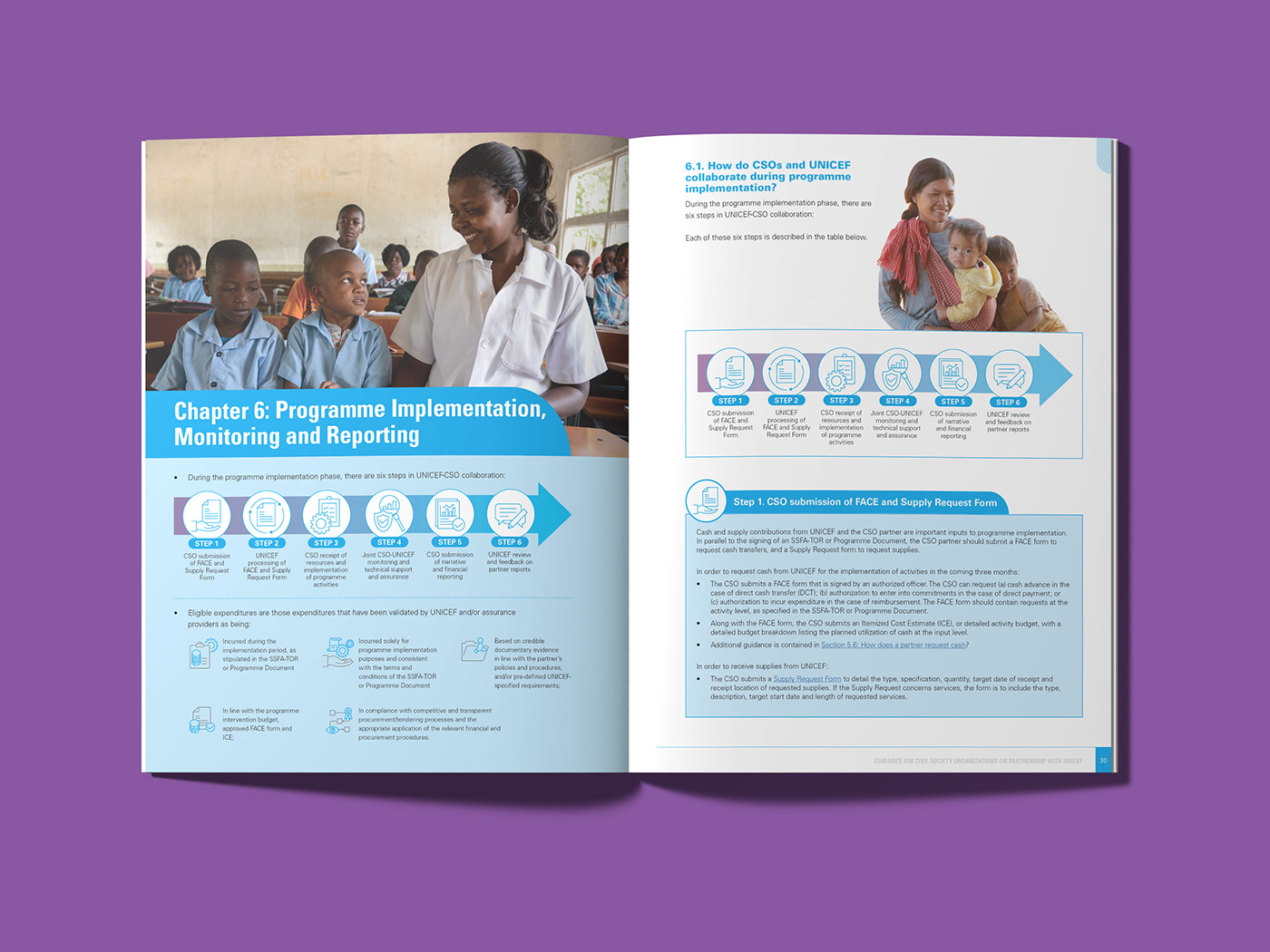 editorial design  branding  unicef un cso infographics Unicef's partnership civil society orgs humanitarian programmes
