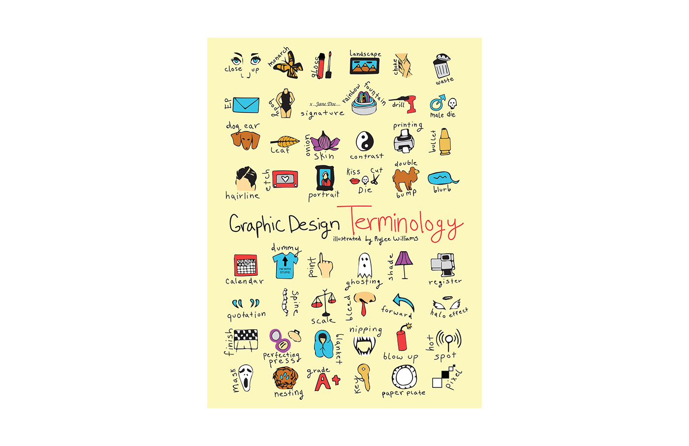 design graphic design  graphics icons illustrations poster Poster Design terminology