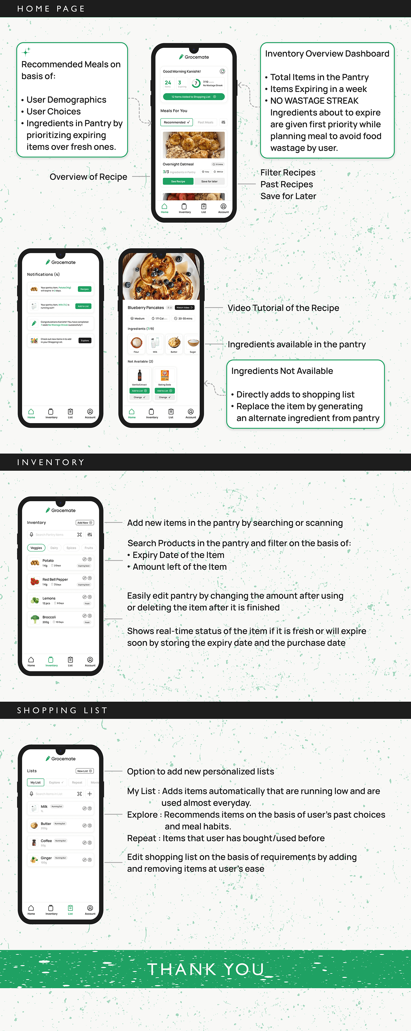 Grocery App Case Study product design  UX design UI/UX ui design recipe app food app android inventory management