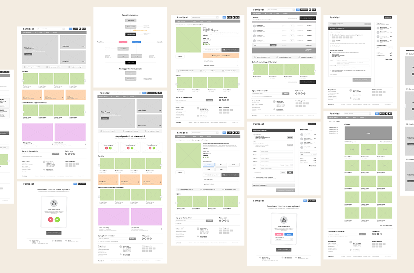 e-commerce shop Website visual design Interaction design  ux Responsive redesign