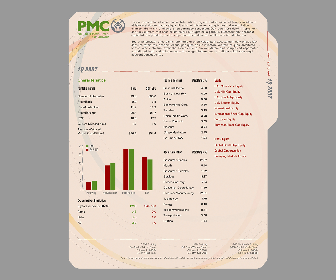 pmc Portfolio Management Consultants financial Fund management marketing kits Ping Homeric