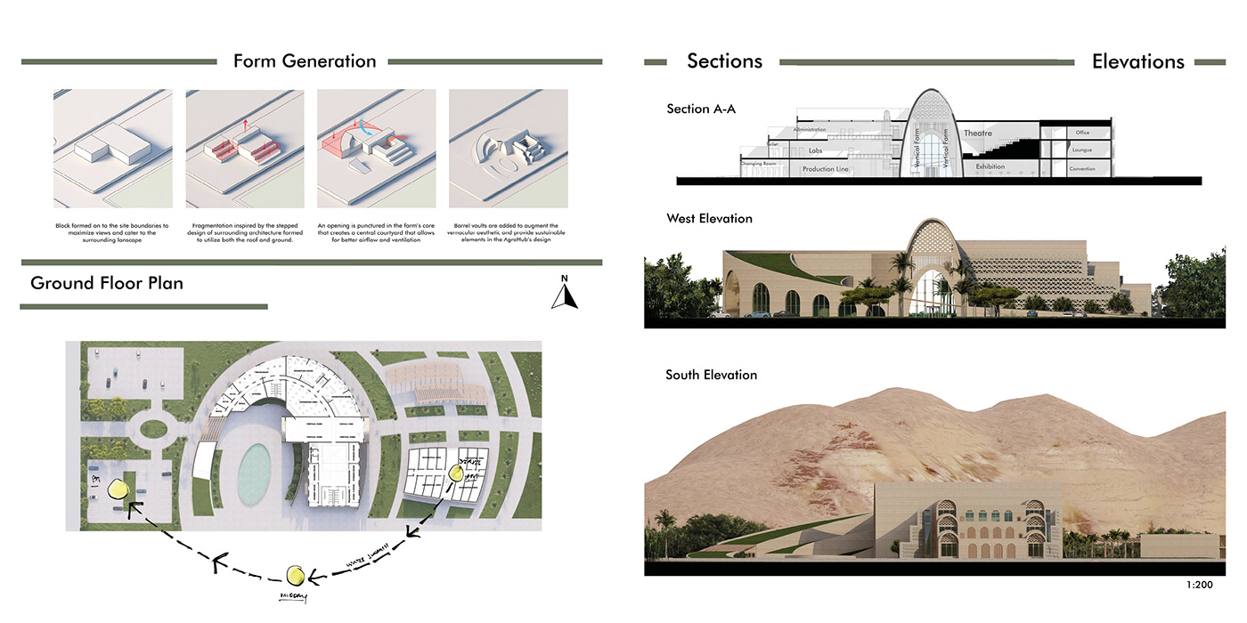 architecture design Biophilic Design Landscape visualization interior design  biophilia