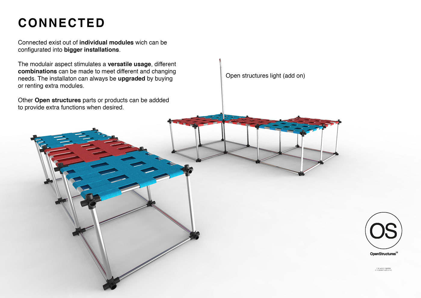 modularity Sustainability seating Co creation open structures grid