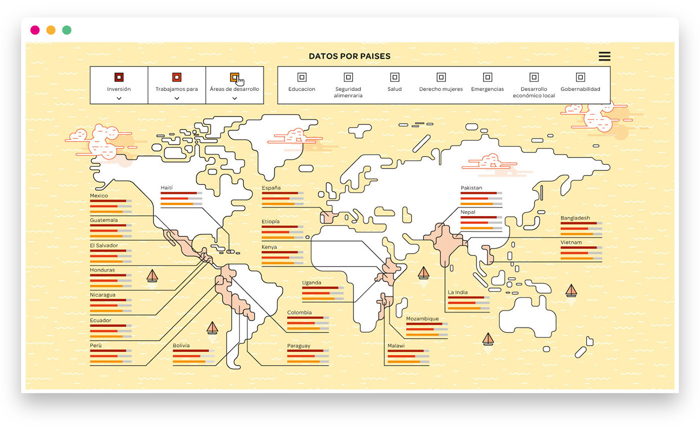 infographic infographics Data visualization Icon icons brand spain NGO Poverty orange world Global worth map