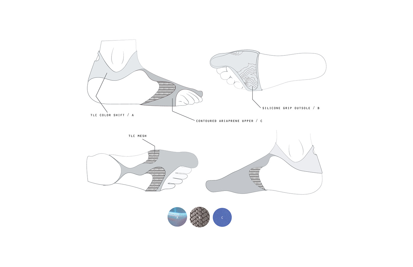 Pensole footwear design industrial design  graphic design  Betabrand product design  FN Platform ILLUSTRATION 