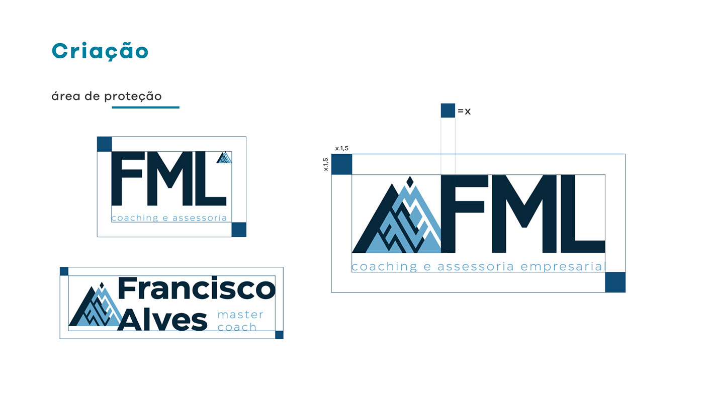 brand branding  fml logo sigla